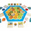 Catan Studios Catan Trade Build Settle | Board Game 3