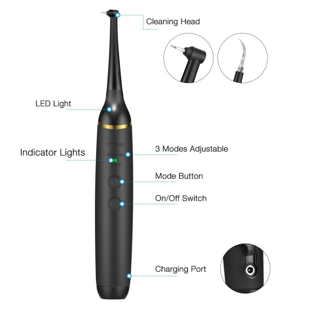 Hgo Sonic Electric Dental Tartar Remover Dentist Tool Teeth Care Whiten Teething|Oral Irrigators