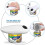 Hands Free Electric Can Opener 2