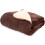 MYLEK Mylek Heated Electric Reversible Throw Blanket 7