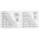 GTV (550mm) Drawer Runners Soft Close GTV - Versalite plus 5
