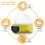 Mini Egg Incubator 7 Eggs With Automatic Temperature  Control LED Digital Intelligent Incubator 6