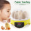 Mini Egg Incubator 7 Eggs With Automatic Temperature  Control LED Digital Intelligent Incubator 7