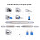 (KIT) Eyebrow Embroidery Microblading Kit- 3D microblading kits for beginner Body Art tattoo 3