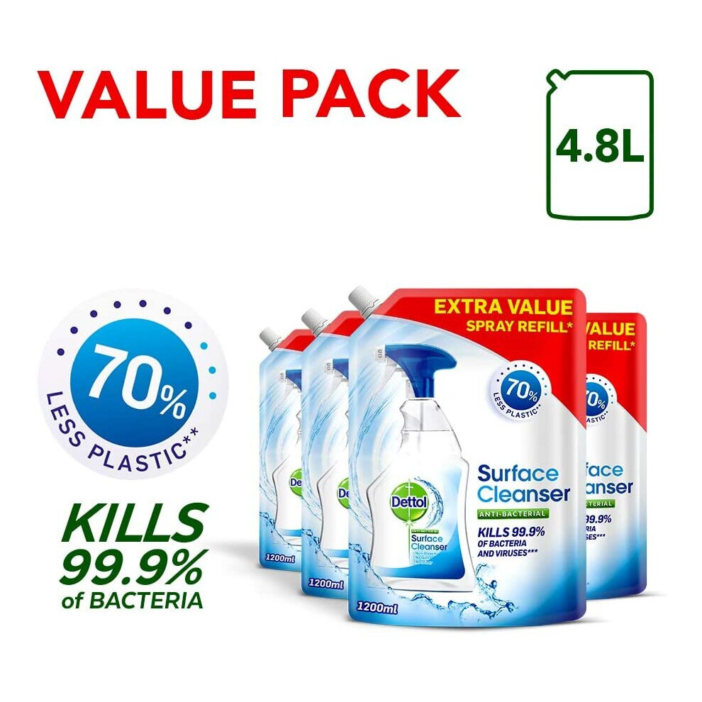 Dettol Bulk Refill Antibacterial Surface Cleaning Spray, Pack of 4 x 1.2 Litre