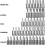 Terratek Terratek 246pc Combination Drill Bit Set | HSS Titanium Twist Drill Bits, Masonry Drill Bits, Wood Drill Bits & Screwdriver Bits 5