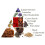 (Ajna) Aromafume Incense Bricks 2