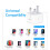 (3 PCS) 20W USB-C Power Adapter for Apple iphone 5
