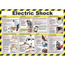 Click - CLICK MEDICAL ELECTRIC SHOCK TREATMENT GUIDE A601 -