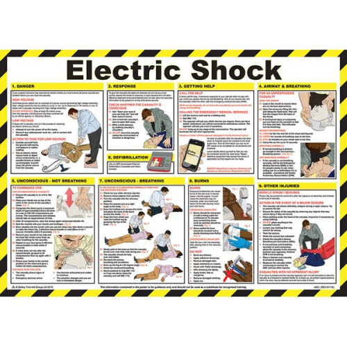 Click - CLICK MEDICAL ELECTRIC SHOCK TREATMENT GUIDE A601 -