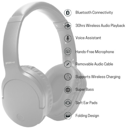 (Black) Groov-e Ultra Bluetooth Headphones 2
