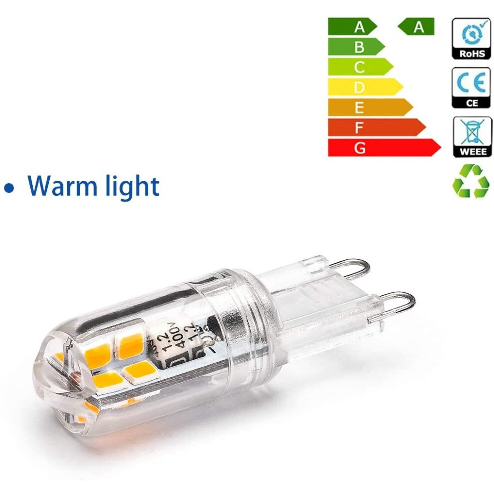 Wowled g9 deals led light bulb