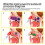 Nose Allergy Infrared Pulse Therapy Machine 7
