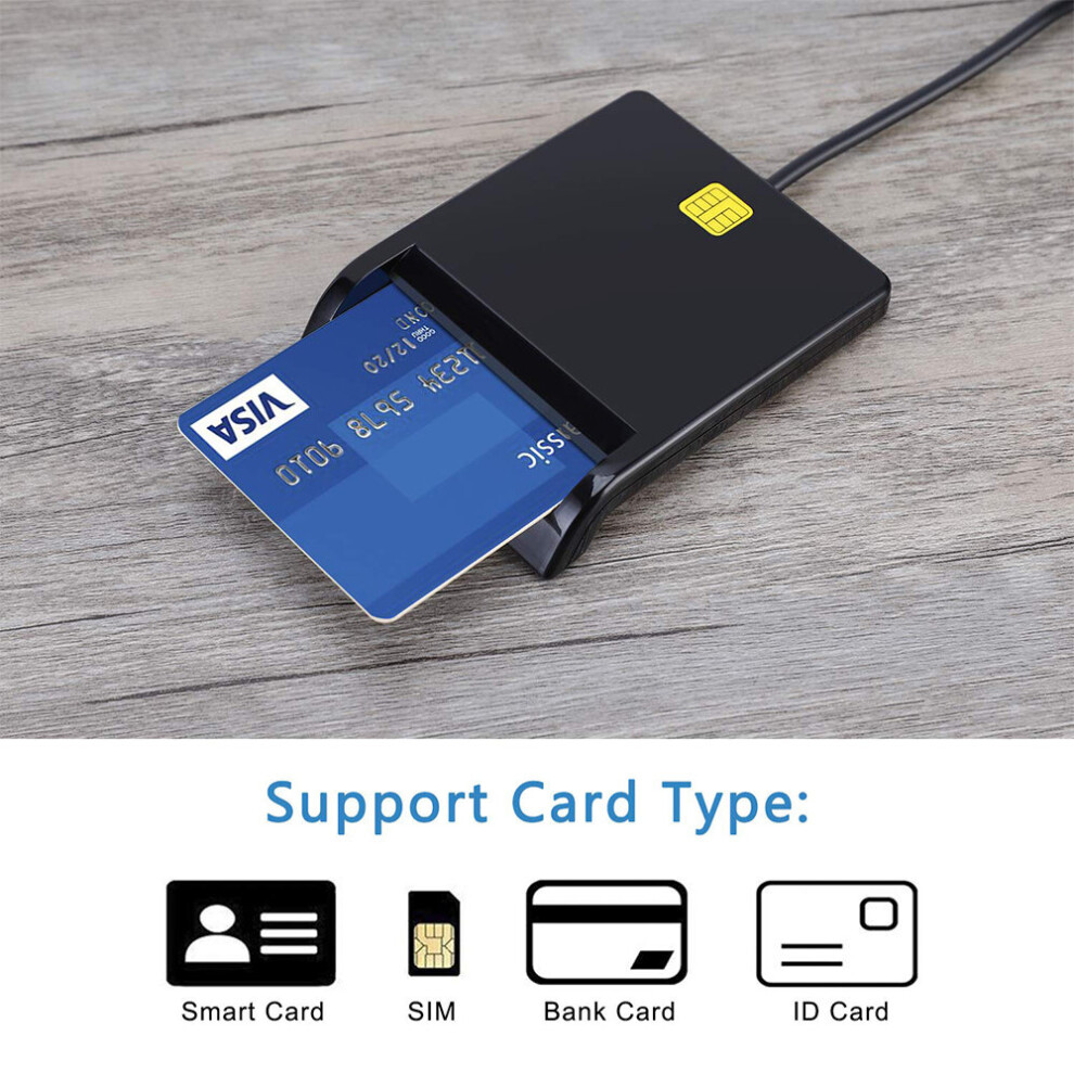 Usb Smart Card Reader Common Access Cac Id Ic Atm Bank Card Cloner 7381457026724