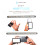 Lume Cube PicPro Wireless Mini LED Lighting Panel Variable Colour Temp 8