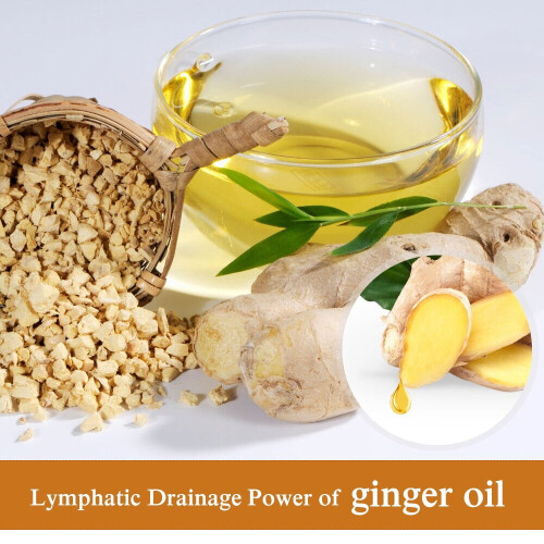 Lymphatic Drainage Ginger Oil 1