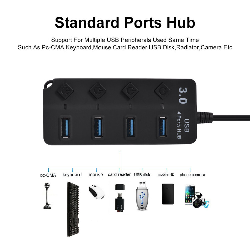(4 Ports) Usb 3.0 Date Hub Splitter With Individual Power Switches And Leds 7381457028421
