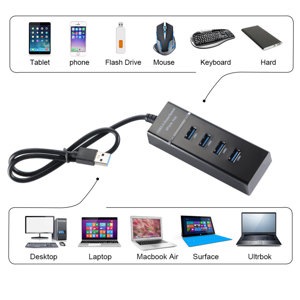 Ultra Slim Usb 3.0 Hub Adapter Splitter For Windows 7Xpmac Os 7381457028414