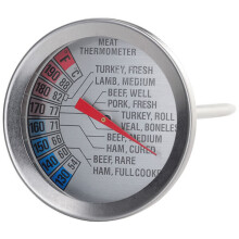 Judge Meat Thermometer