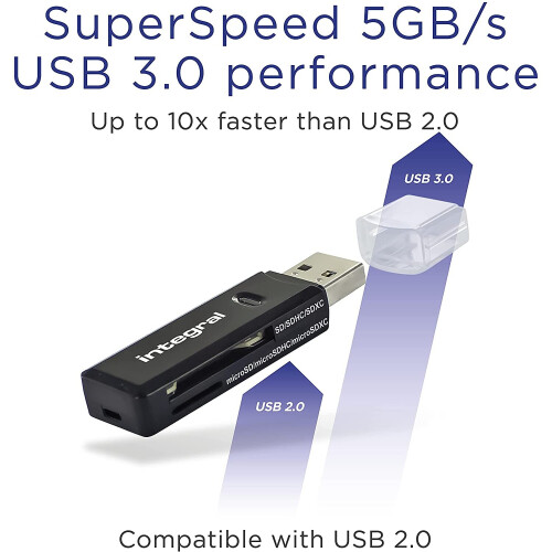 Integral SD and Micro SD Card Reader, USB 3.1 USB 3.0, for SD, SDHC, SDXC and micro SD, microSDHC, microSDXC Memory Cards, USB3.0 Memory Card Adapte 1
