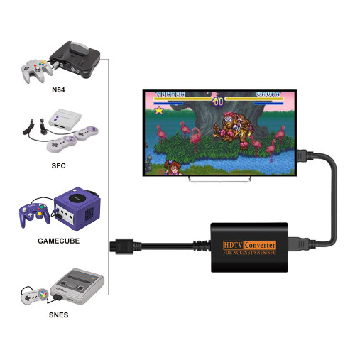 HDMI Converter Adapter For Nintendo GameCube Super NES N64 SFC Cable