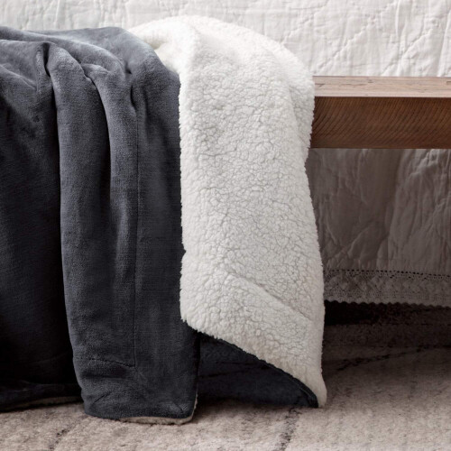 Imperial Rooms (Grey, Medium - 150 x 200 cm) Sherpa Fleece Blanket Bed Throws For Sofas Soft Fluffy Thick Blanket Reversible Microfiber Throw Single Double King 1