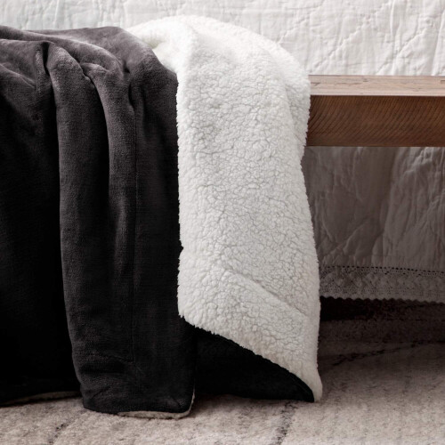 Imperial Rooms (Black, Medium - 150 x 200 cm) Sherpa Fleece Blanket Bed Throws For Sofas Soft Fluffy Thick Blanket Reversible Microfiber Throw Single Double King 1