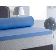 (Double) Cool Blue Hybrid Memory Foam Mattress Topper