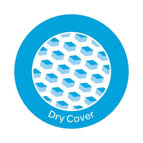 Stayfree Secure X-Large Ultra Thin Dry Cover σερβιέτες υγιεινής για γυναίκες με φτερά, (συσκευασία 40) 2