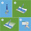 Flash Flash Speedmop Anti-Bacterial Lemon Wet Cloths, 24 Refills 4