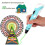 (Blue pen PLA) Premium 3D Printer Drawing Art Pen 1.75mm 5