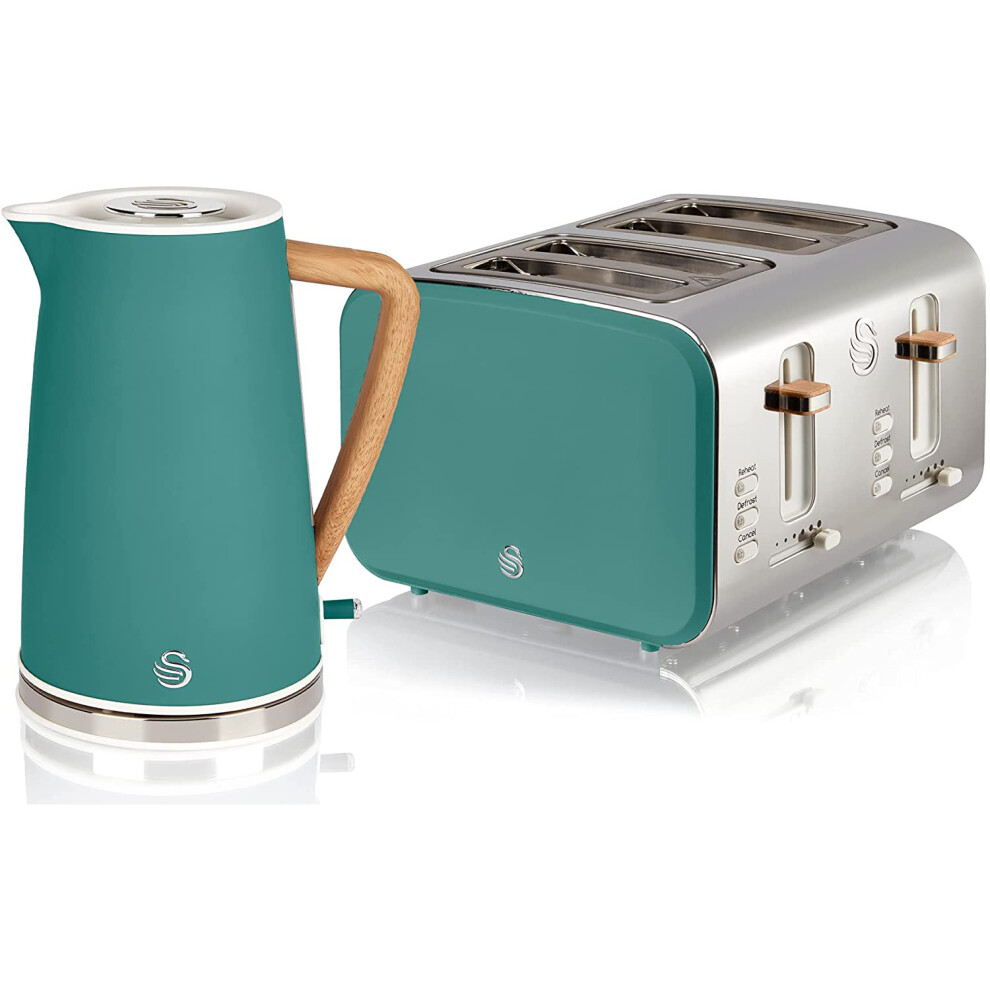 Teal microwave kettle and hot sale toaster