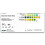 Home Kidney Function Urine Tests - Pack of 2 Tests 4