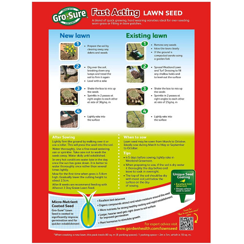 Westland Gro-Sure Fast Acting Grass Lawn Seed, 50 m2, 1.5 kg 1