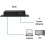 USB 3.0-Hub 4 Anschlüsse 5