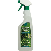 Canna RTU Liquid 750ml