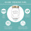 Kilner Kilner 25.401 Preserve, Jam, Chutney Jar, 1 Litre 6