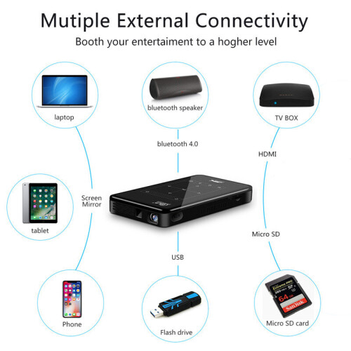 P09 1G+8G Built-in Android 9.0 WIFI2.4G/5G 4000mAH Battery MINI Projector 2
