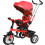Kiddo Trike 4-in-1 Improved Smart Design with Added Features - Red 1