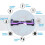 6.5'' Hoverboards with Hoverkart Self Balanced Electric Scooter Segway 4