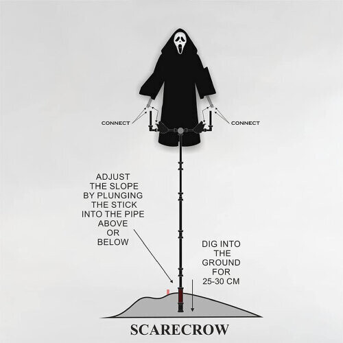 Ghostface Scream Scarecrow Hanging Ghostface Scarecrow Garden 1