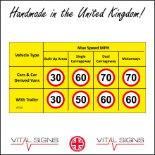 (600 x 300mm - 24 x 12, B - Magnetic - Vehicle Grade) VE301 Derived Vans MPH Max Speed Limit Motorways Roads Sign Highway Traffic 600mm x 300mm B - Magnetic - Vehicle Grade