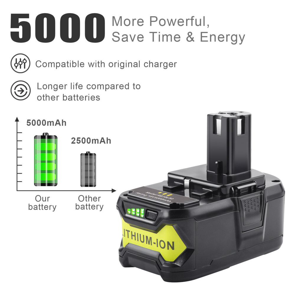 Ryobi 5.0 store ah battery