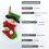 (Style #05, 1PCS) Christmas Stocking Gift Bag Pendant 1