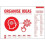 Organise Ideas 1