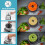 GEEPAS Geepas 1200W Compact Food Processor | Multifunctional Electric Food Chopper 5