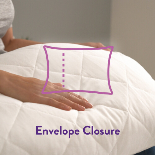 Slumberdown (2 Pack) Slumberdown Anti Allergy Pillow Protector 1
