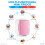 Subcold Subcold Classic 4L Portable Pink Mini Fridge | Multifunctional Cooler & Warmer 9