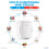 Subcold Subcold Classic 4 Litre Mini Fridge White - Cooler/Warmer - AC & USB 9