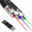 532nm 5mw Laser Pointer Pen Laser Light Laser Flashlight Indicator Pen Meeting teaching Laser Pen 4